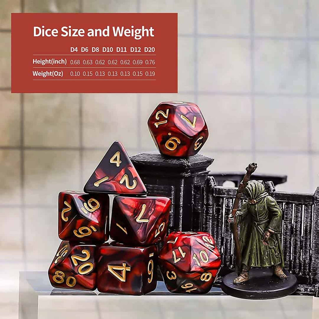 Dice Size and Weight Chart
